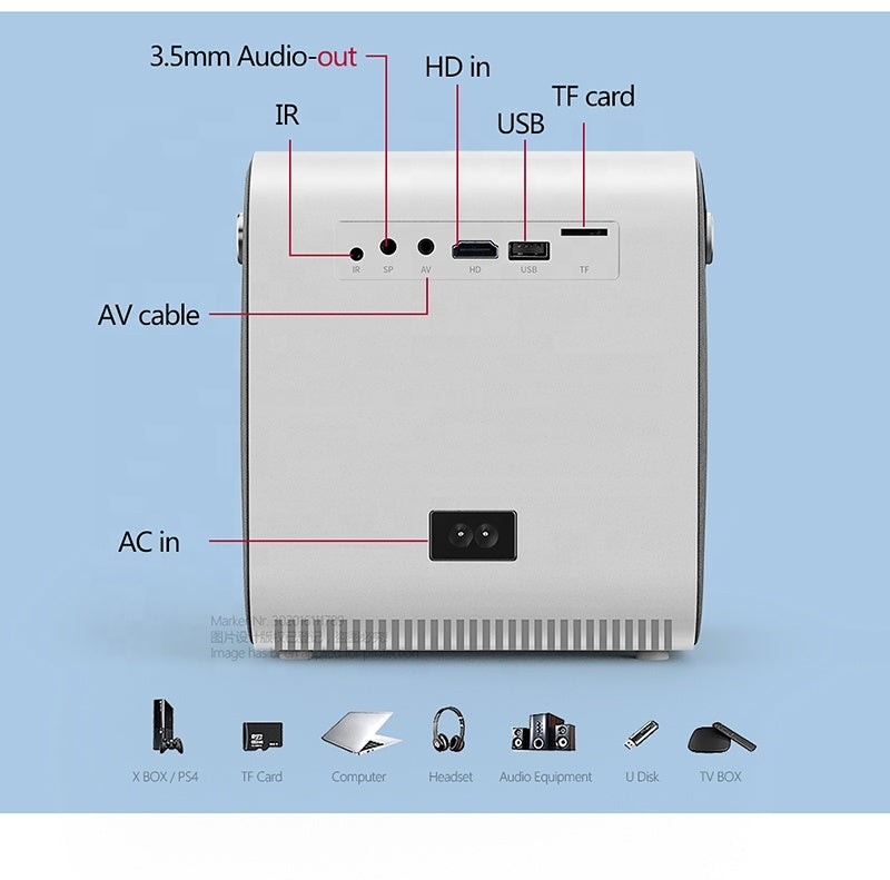 Q3 Mini Projector