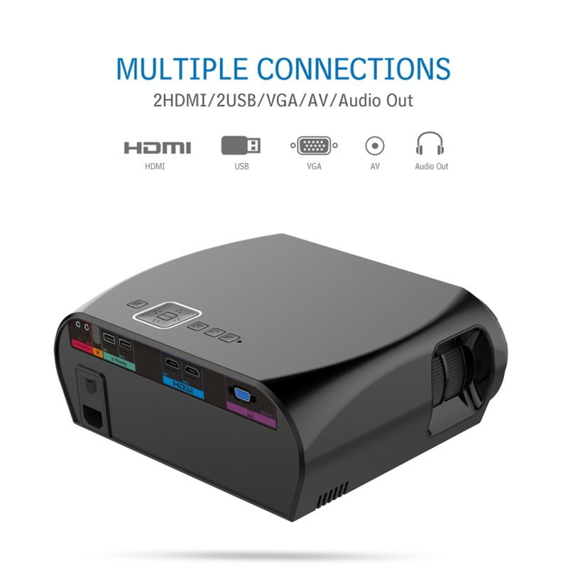 GP100 Mini Home Projector